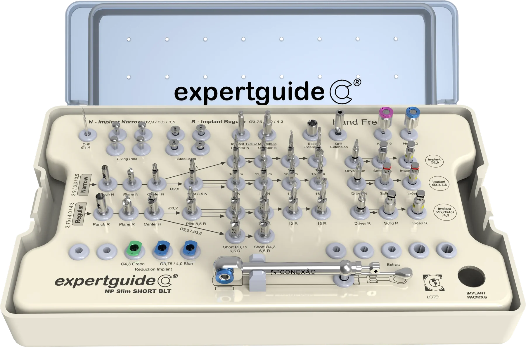 Kit Expertguide