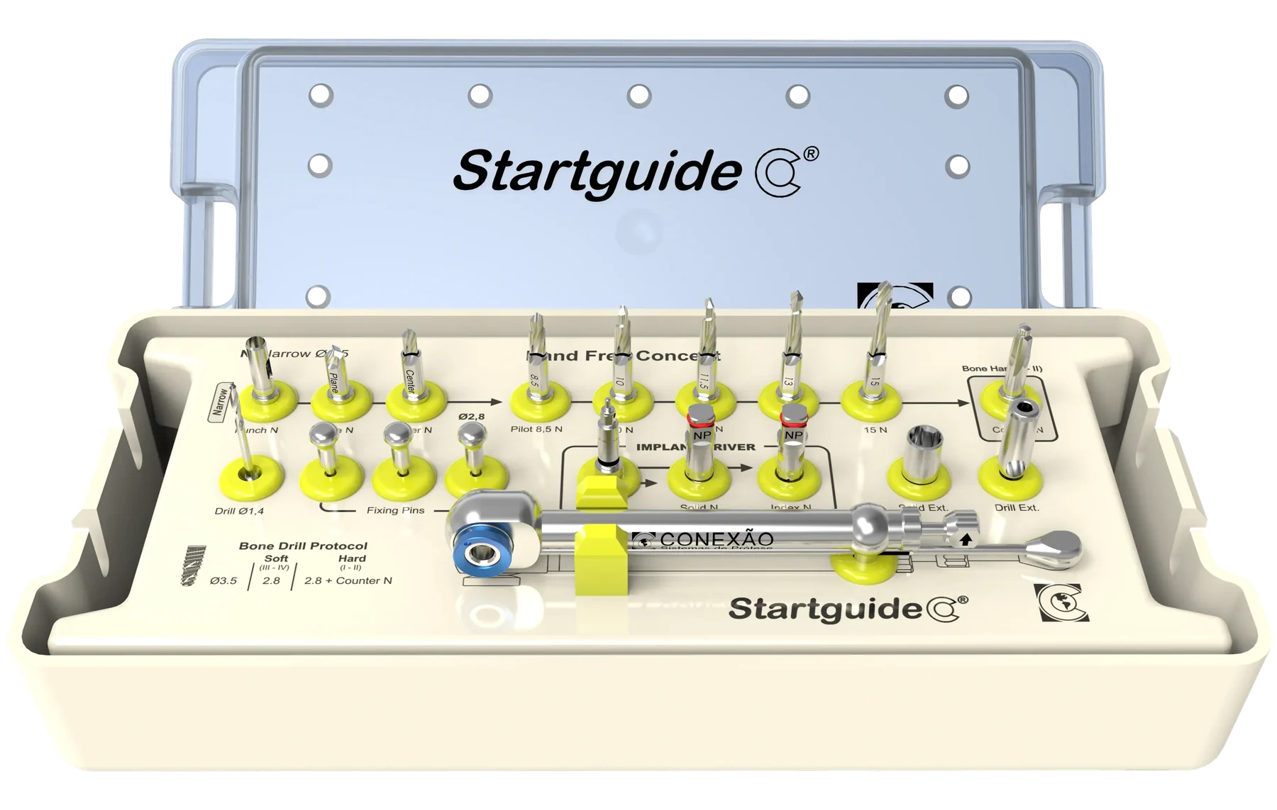 Kit Startguide®