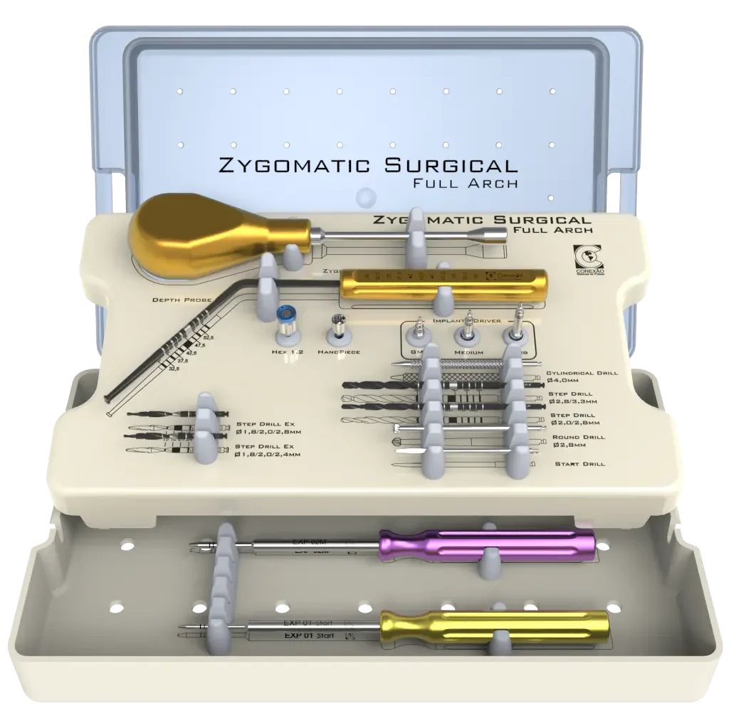 Kit Zigomático®